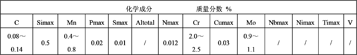 Welding method for 10CrMo9-10 steel