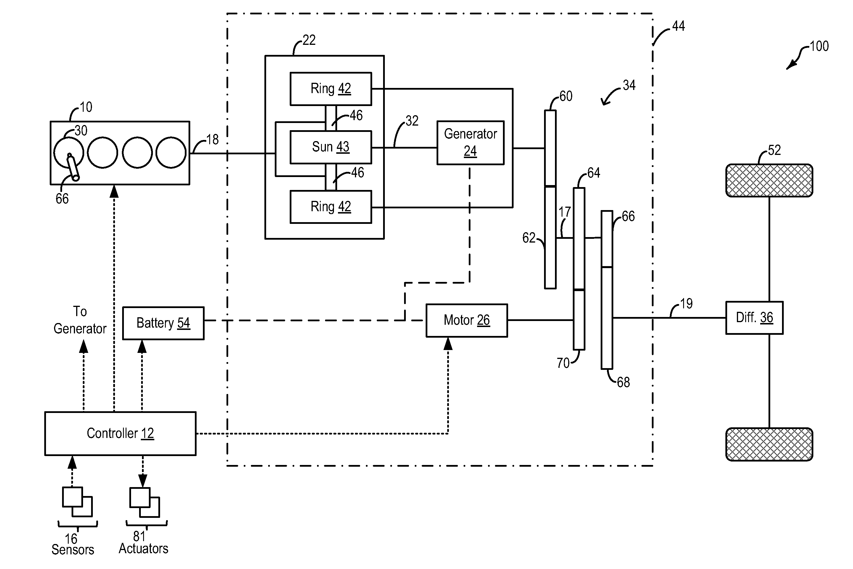 Method and system for engine control