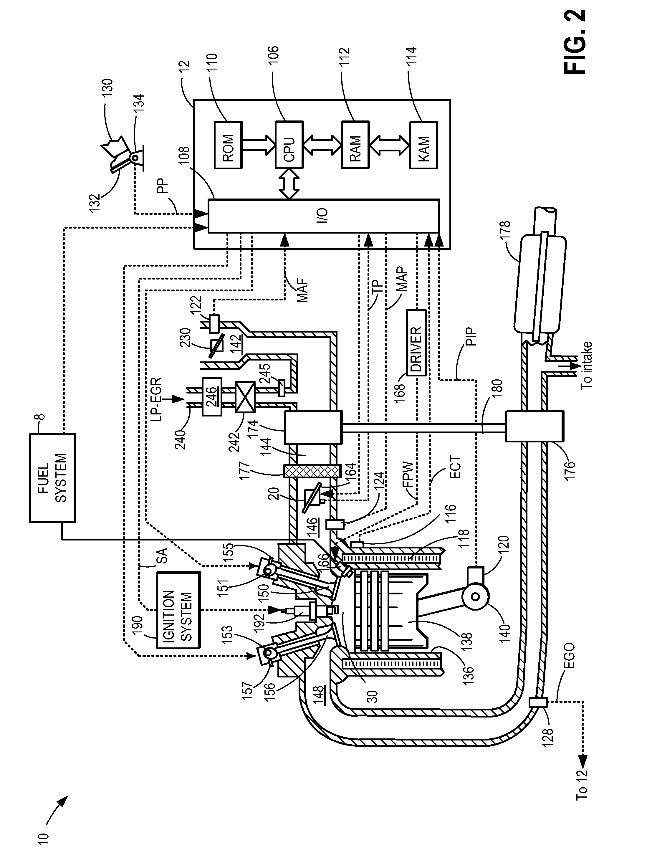 Method and system for engine control