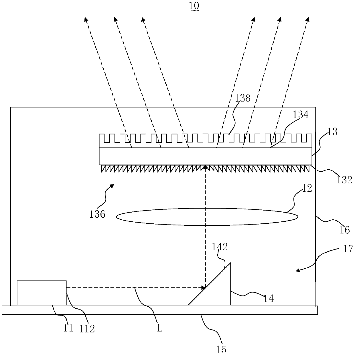 Projection module, photoelectric device and electronic equipment