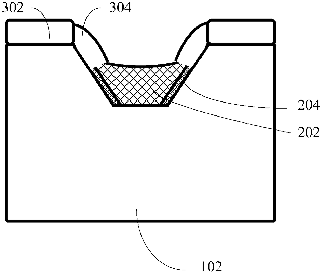 A method for manufacturing an isolation structure of an LDMOS