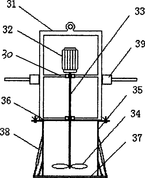 Polyurethane foaming agitating device