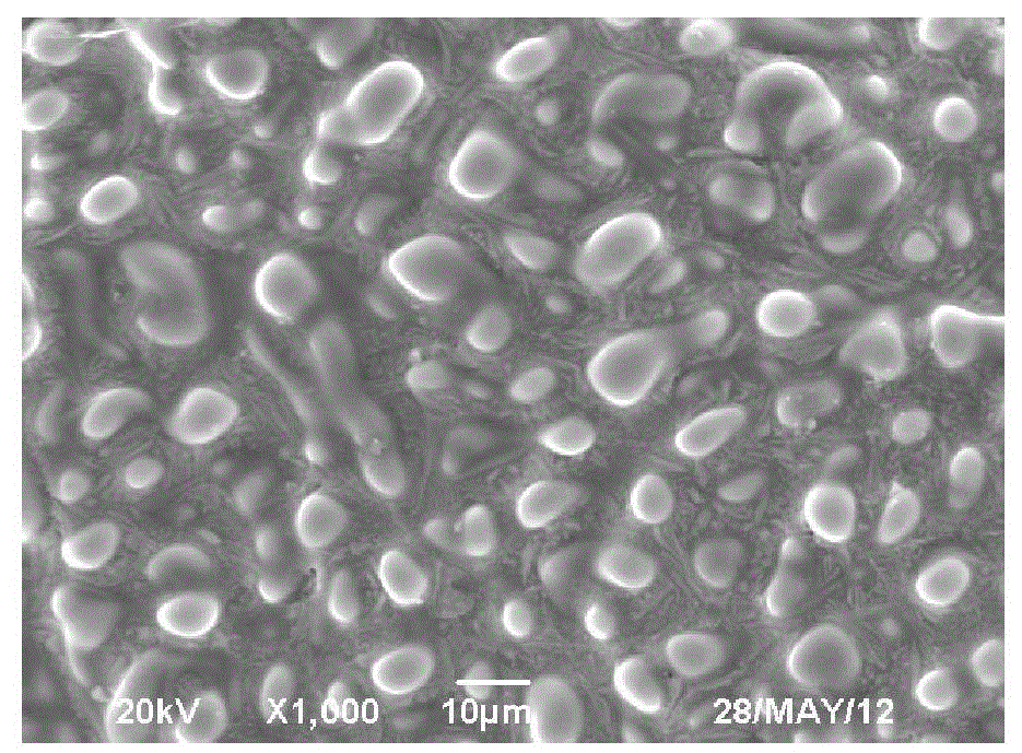 A kind of aluminum alloy conductive wire core with high scandium content for cables and preparation method thereof