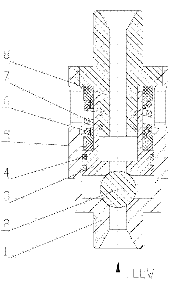 High-temperature one-way valve