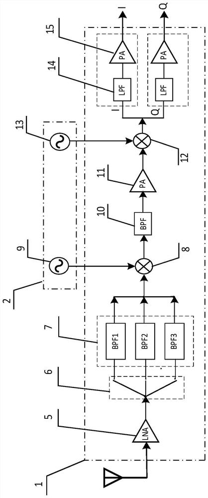 Frequency band reconfigurable radio frequency receiver front end for multi-standard communication