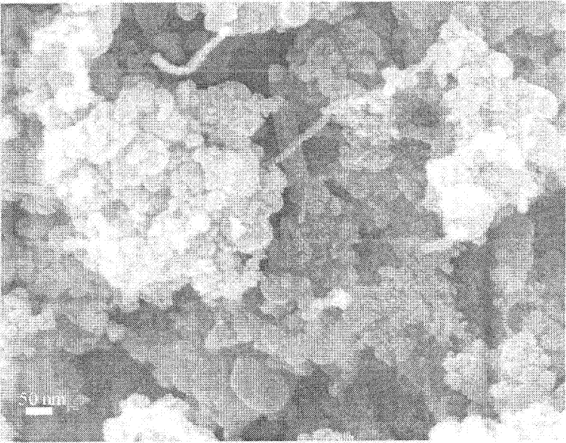 Preparation method of carbon nanotube, nickel and aluminum composite powder reinforced polyethylene-based composite material