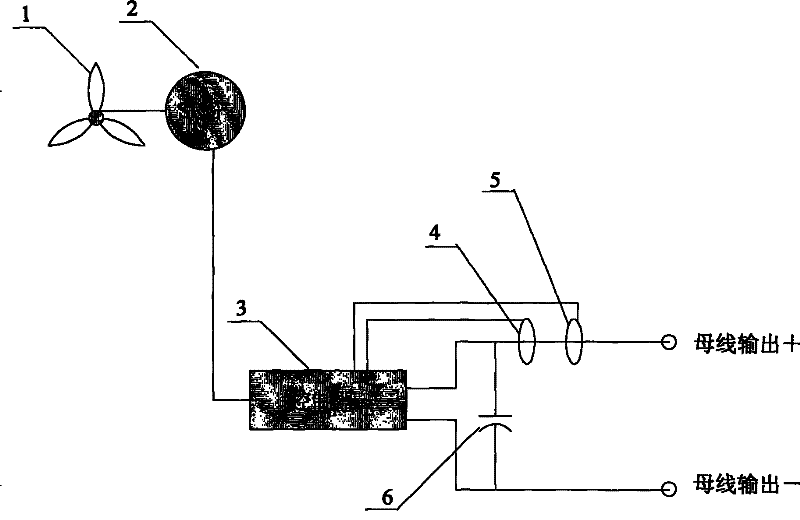 Method for automatically tracing maximal power based on switch magnetic resistance wind power generating system