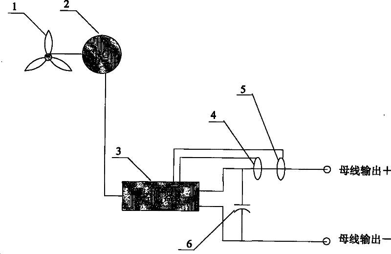 Method for automatically tracing maximal power based on switch magnetic resistance wind power generating system