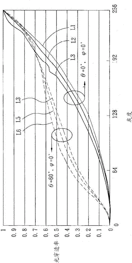 Liquid crystal panel