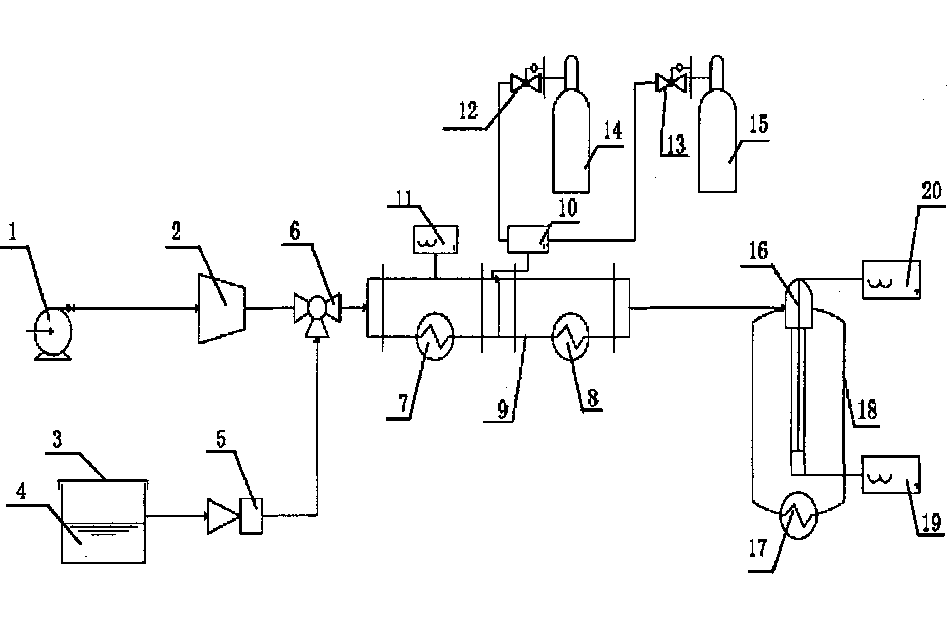 Forced aging apparatus and technique for motor vehicle vent gas purification catalysis material