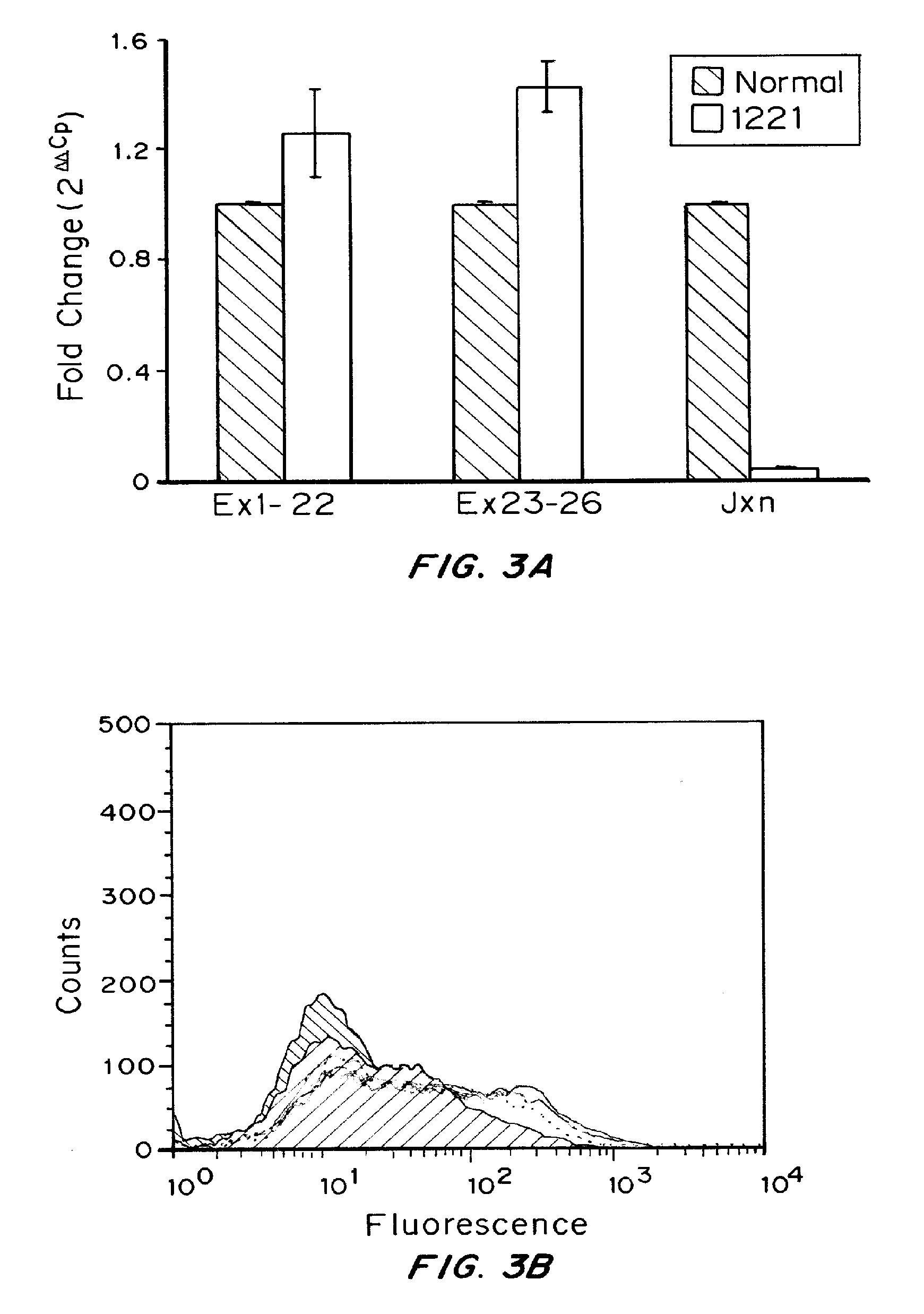 Predicting and reducing alloimmunogenicity of protein therapeutics