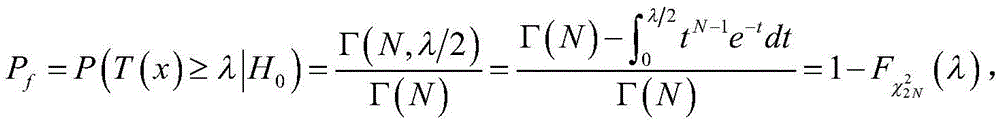 Uniform and precise energy detection method on general fading channels