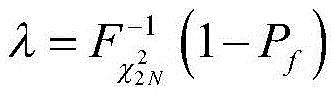 Uniform and precise energy detection method on general fading channels