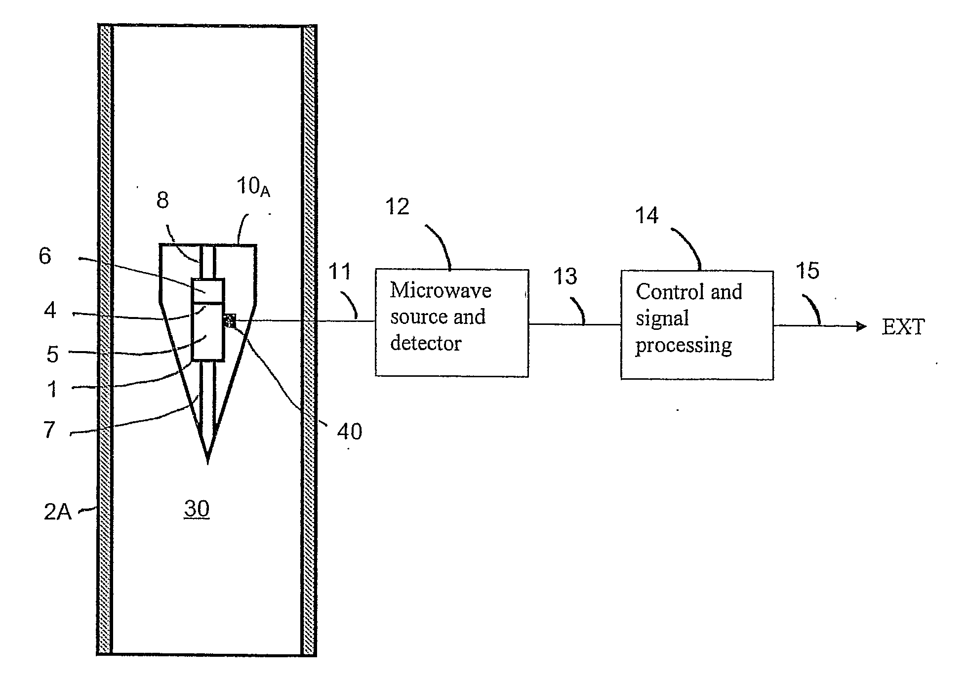 Differential Pressure Measurement Device