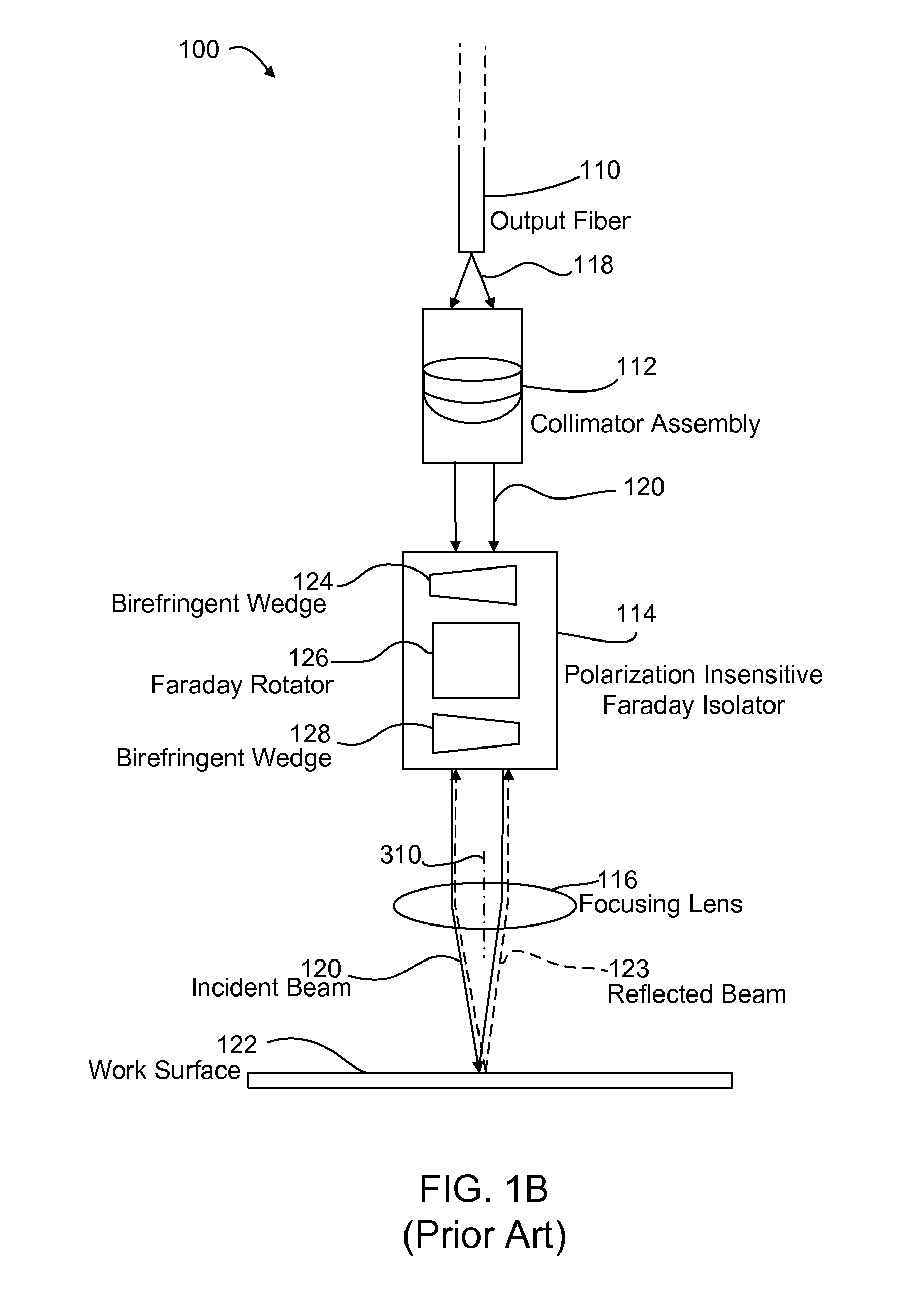 Reducing back-reflection in laser micromachining systems