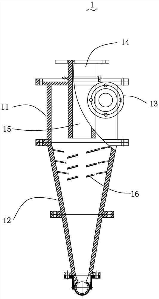 Slurry clarification device