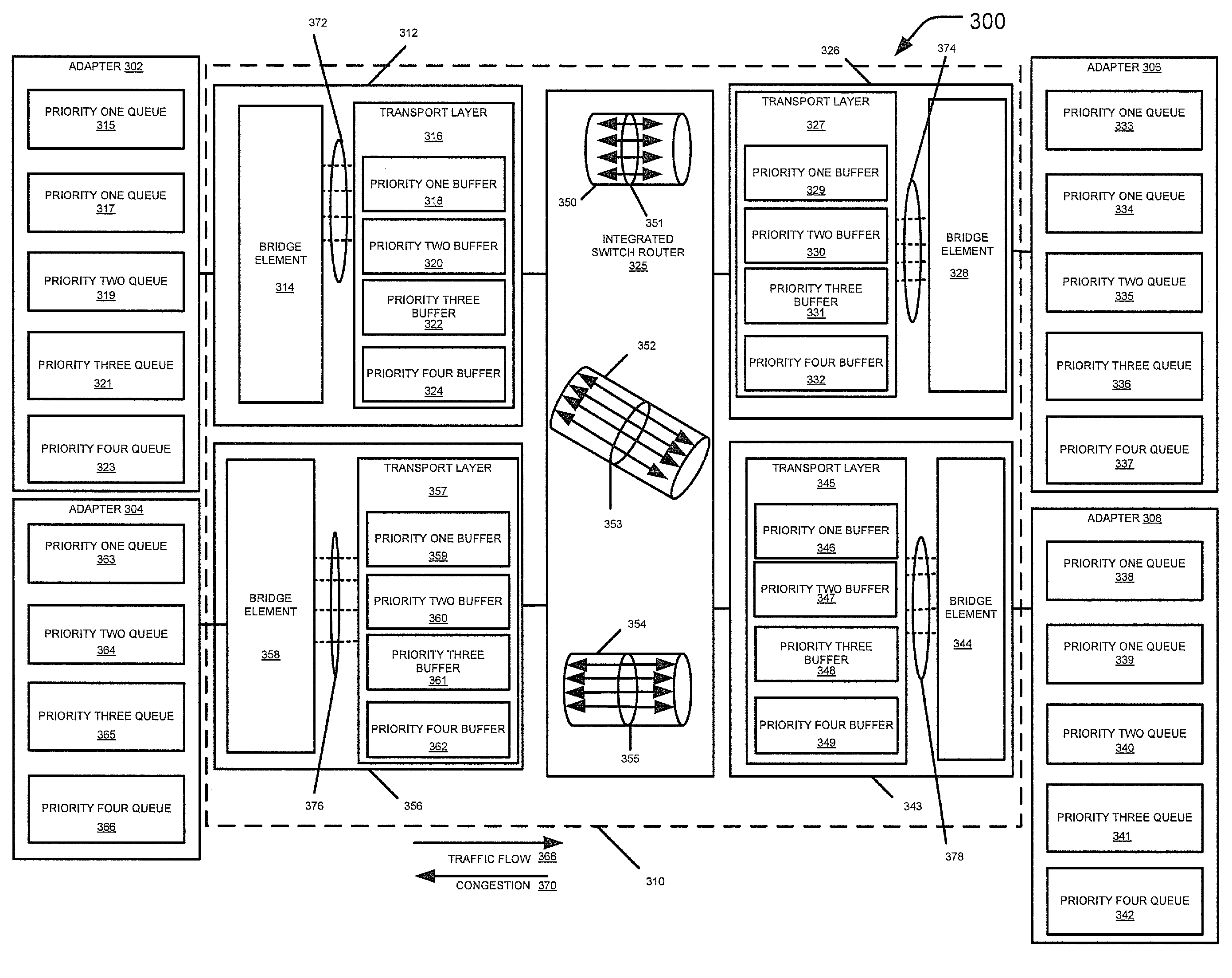 Priority based flow control within a virtual distributed bridge environment