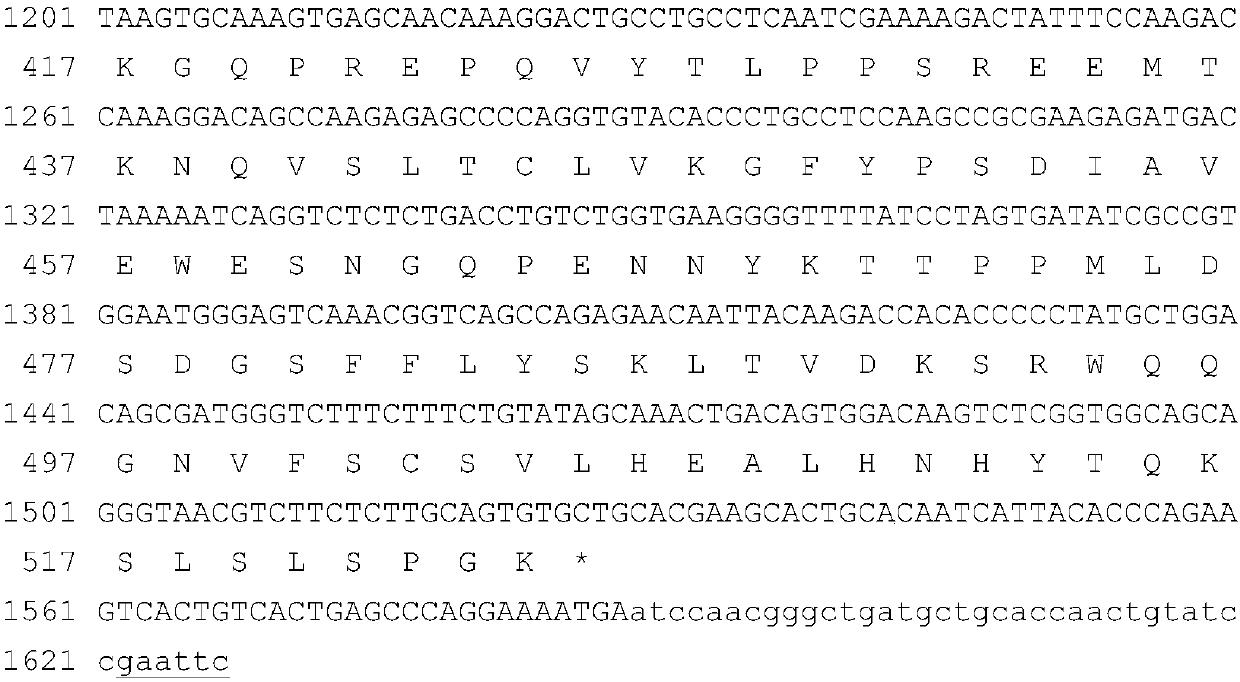 Synergistic bifunctional protein for regulating blood sugar and lipid