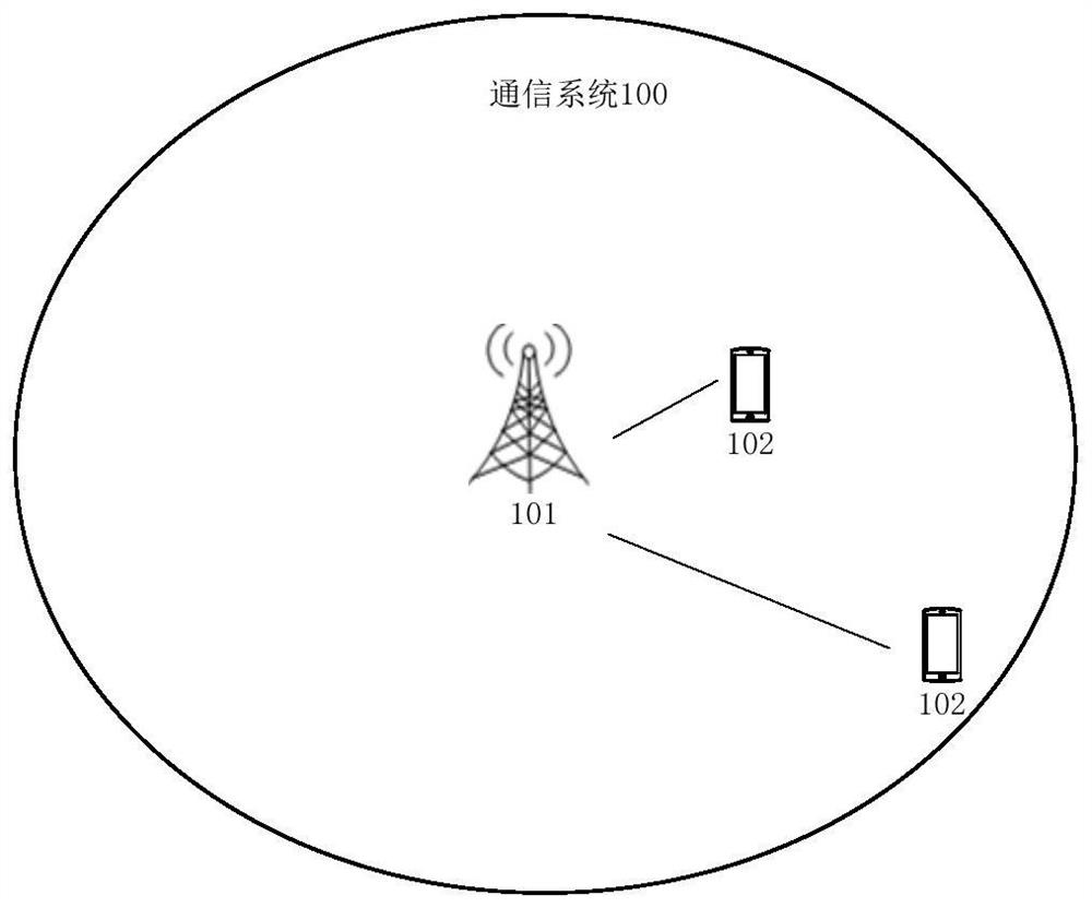 Parallel soft elimination decoding method and related device