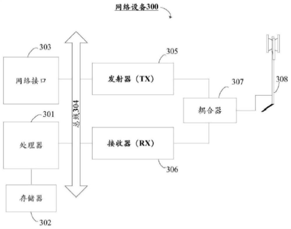 Parallel soft elimination decoding method and related device