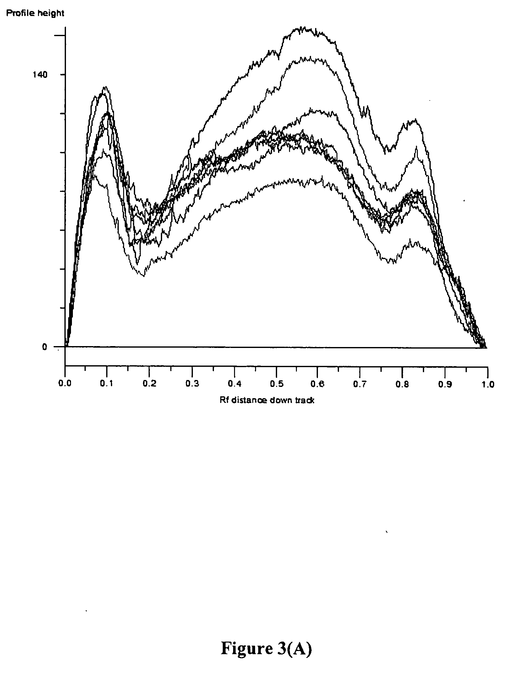 Amniotic fluid cell-free fetal DNA fragment size pattern for prenatal diagnosis