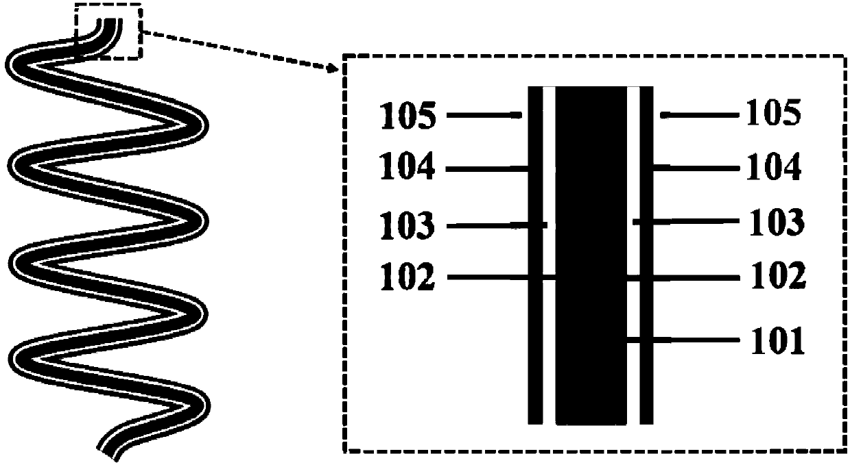 Stretchable supercapacitor with stainless steel spring adopted as base