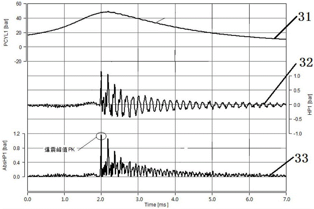 Engine knocking measurement device