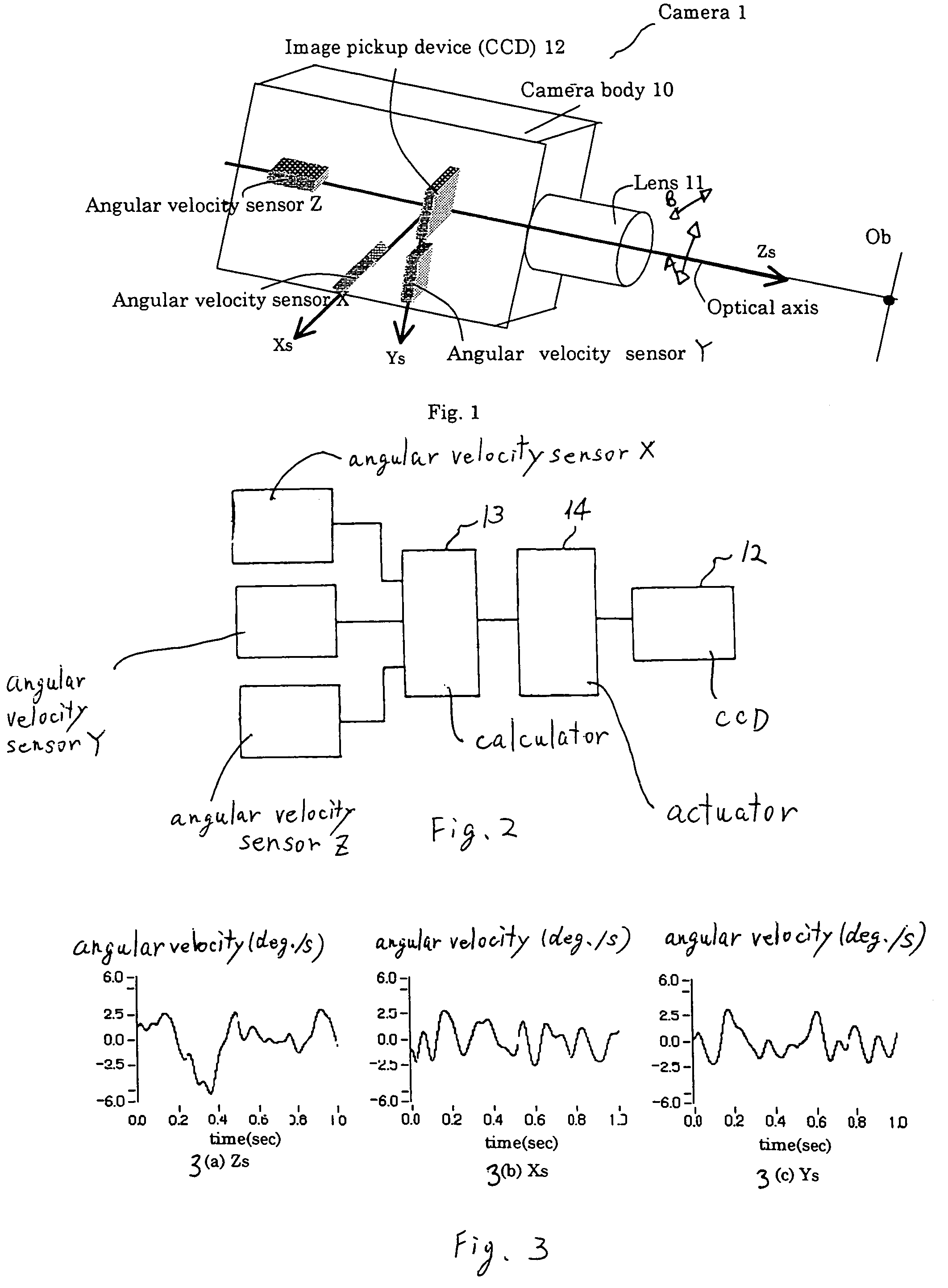 Apparatus for correction based upon detecting a camera shaking