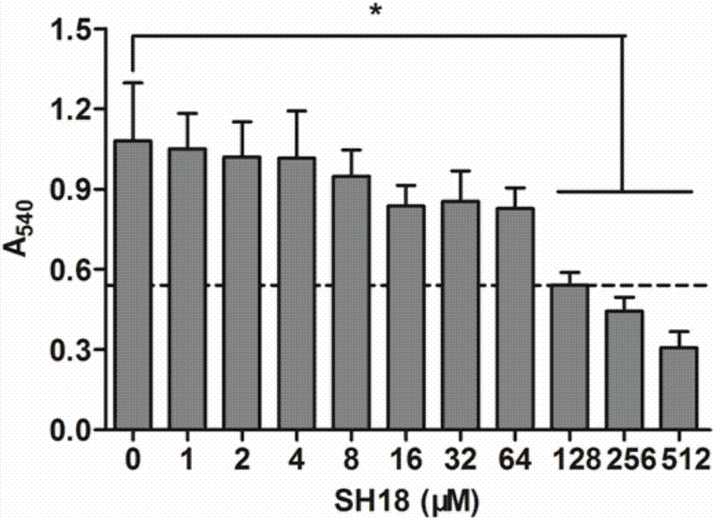 Anti-caries polypeptide capable of preventing bacteria and promoting remineralization, derivative and salt thereof, and applications of anti-caries polypeptide, derivative, and salt