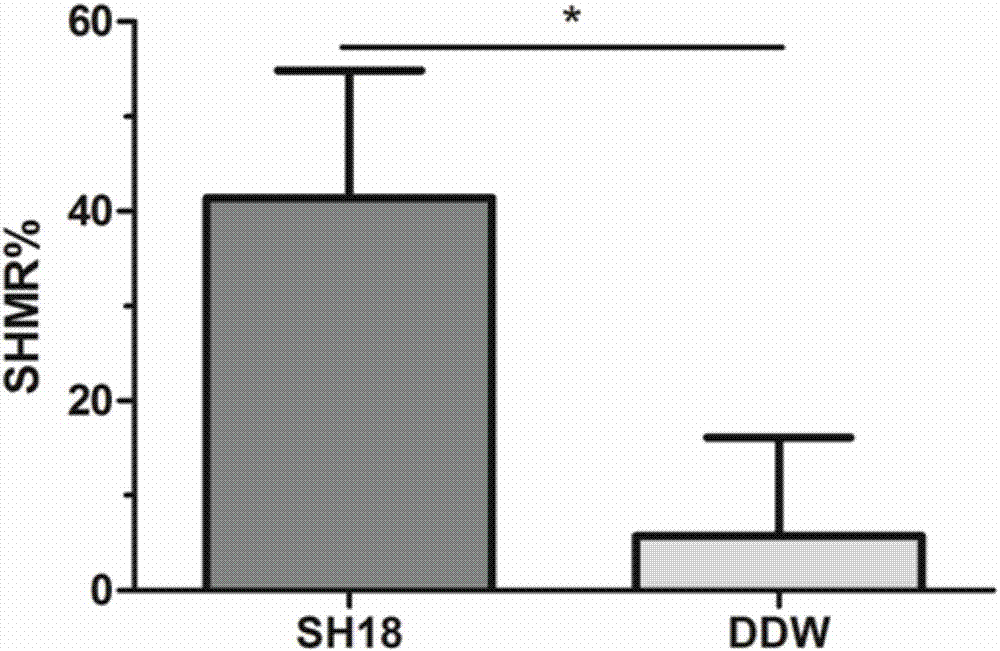 Anti-caries polypeptide capable of preventing bacteria and promoting remineralization, derivative and salt thereof, and applications of anti-caries polypeptide, derivative, and salt