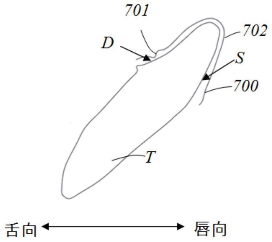 Pressure accessory design method and system, appliance forming method and storage medium