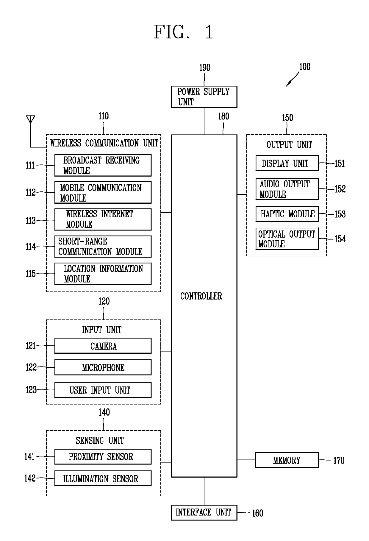 Mobile terminal and method for controlling the same