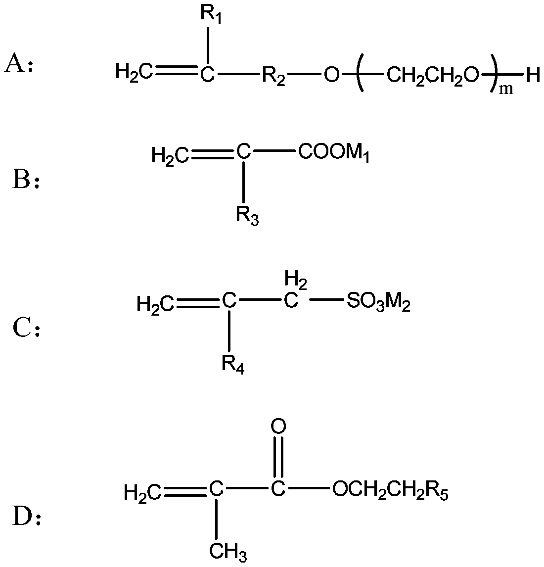 A kind of early-strength polycarboxylate water reducer and preparation method thereof