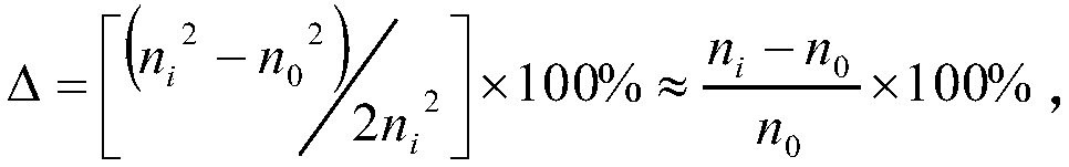 A single-mode fiber