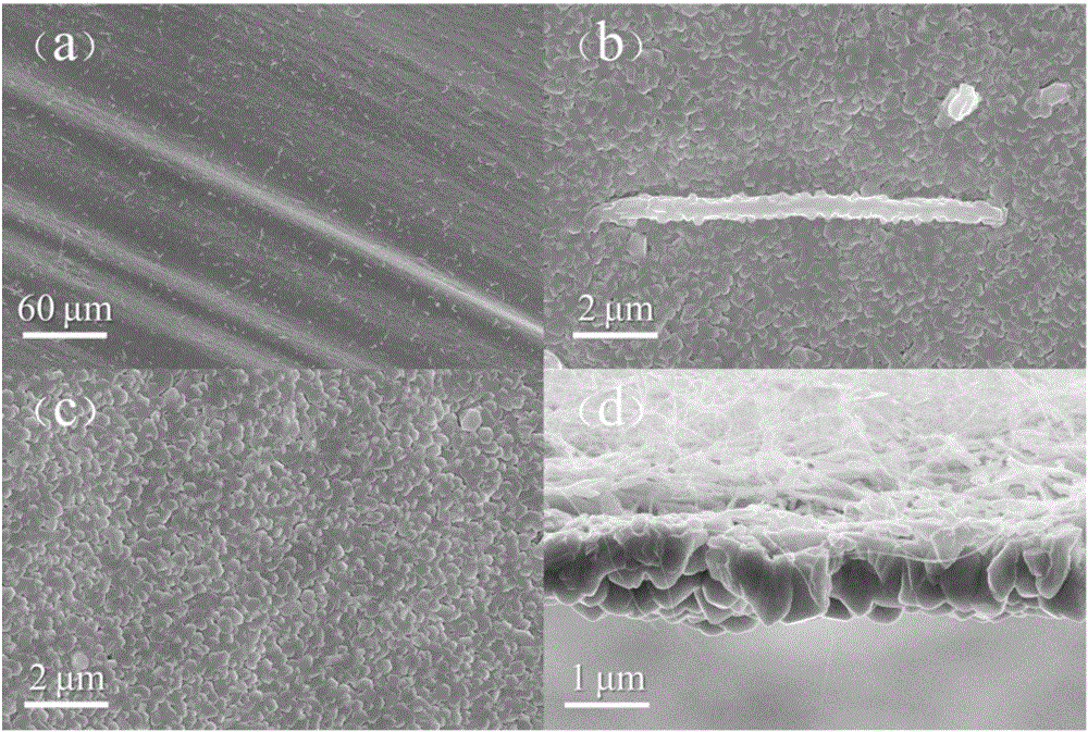 Laminated metal chalcogenide/carbon nanotube flexible compound film material of highly ordered structure and preparation