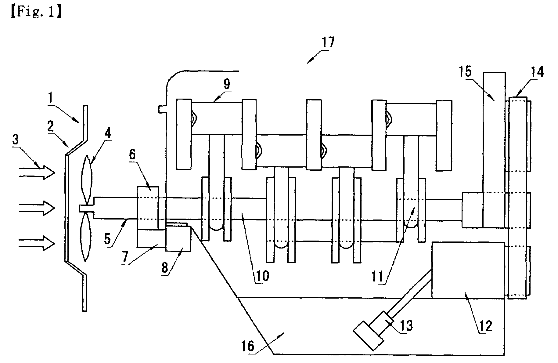 High powered vehicles replacing the flywheel with the fan