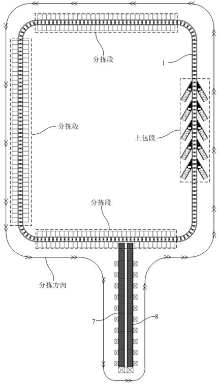 Crossed belt type sorting system and sorting system