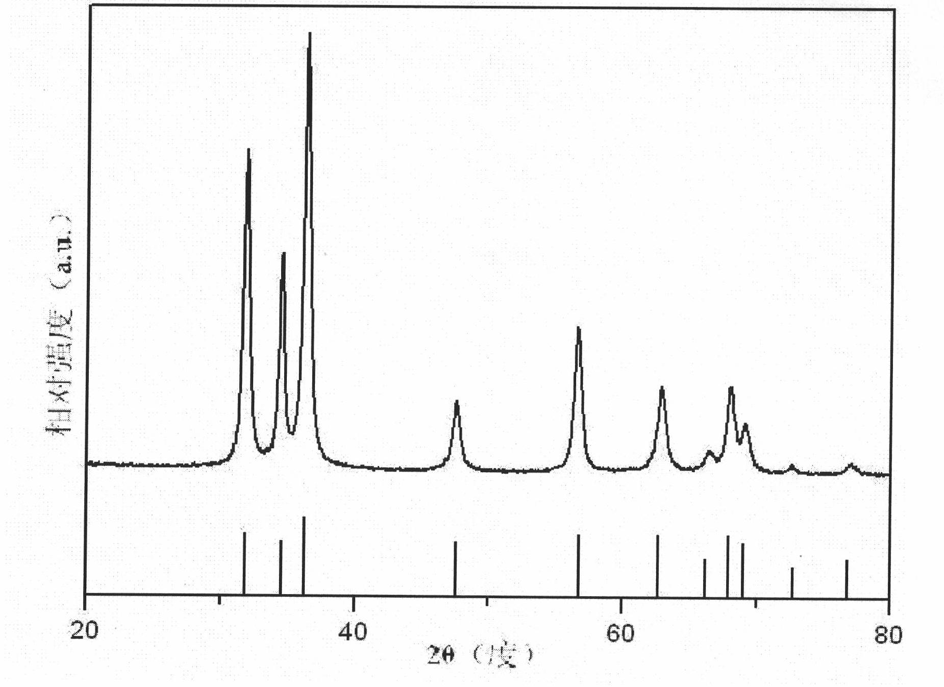 Preparation method of three-dimensional porous zinc oxide microstructure