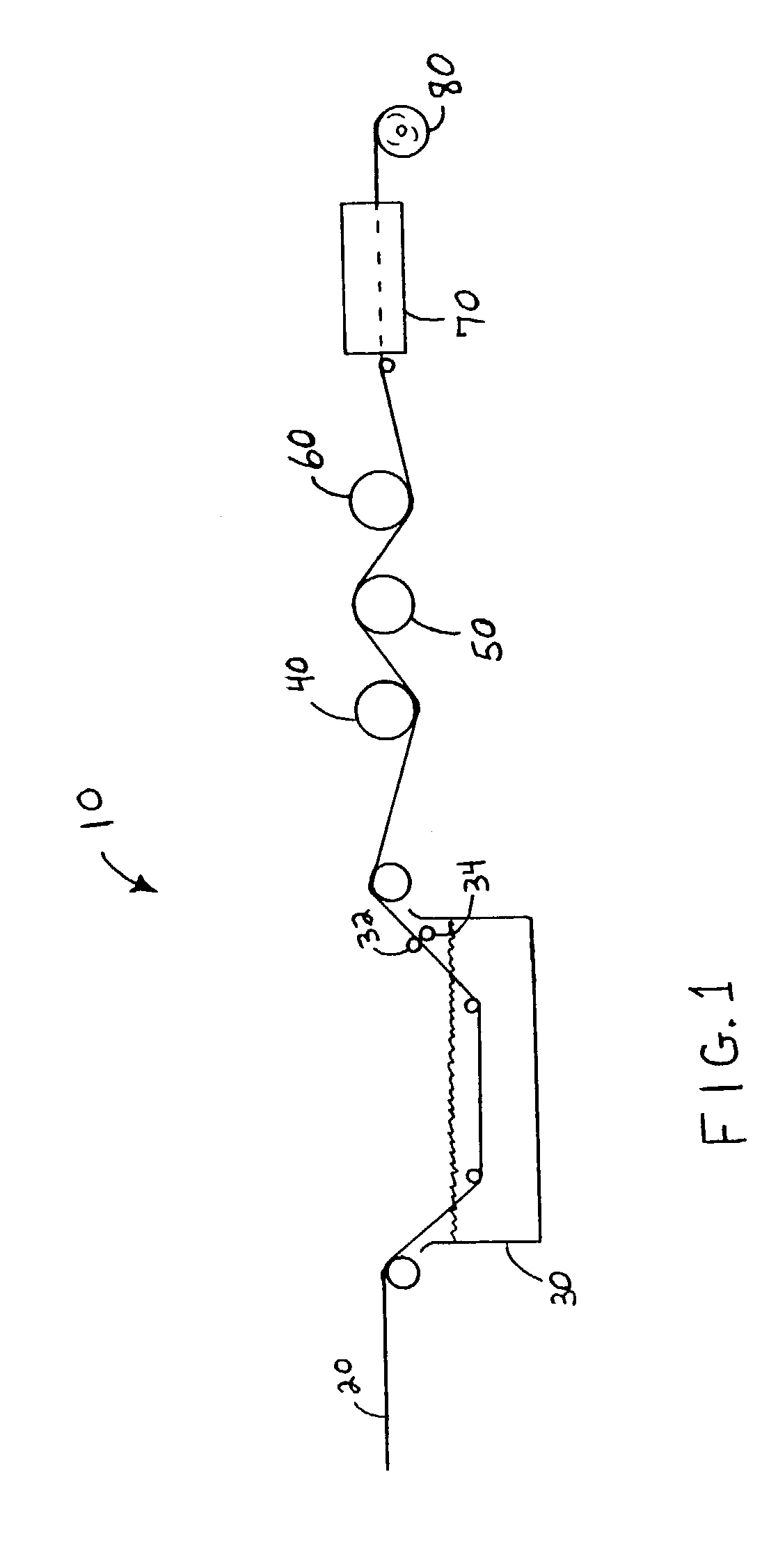 Method for treating fibrous web materials