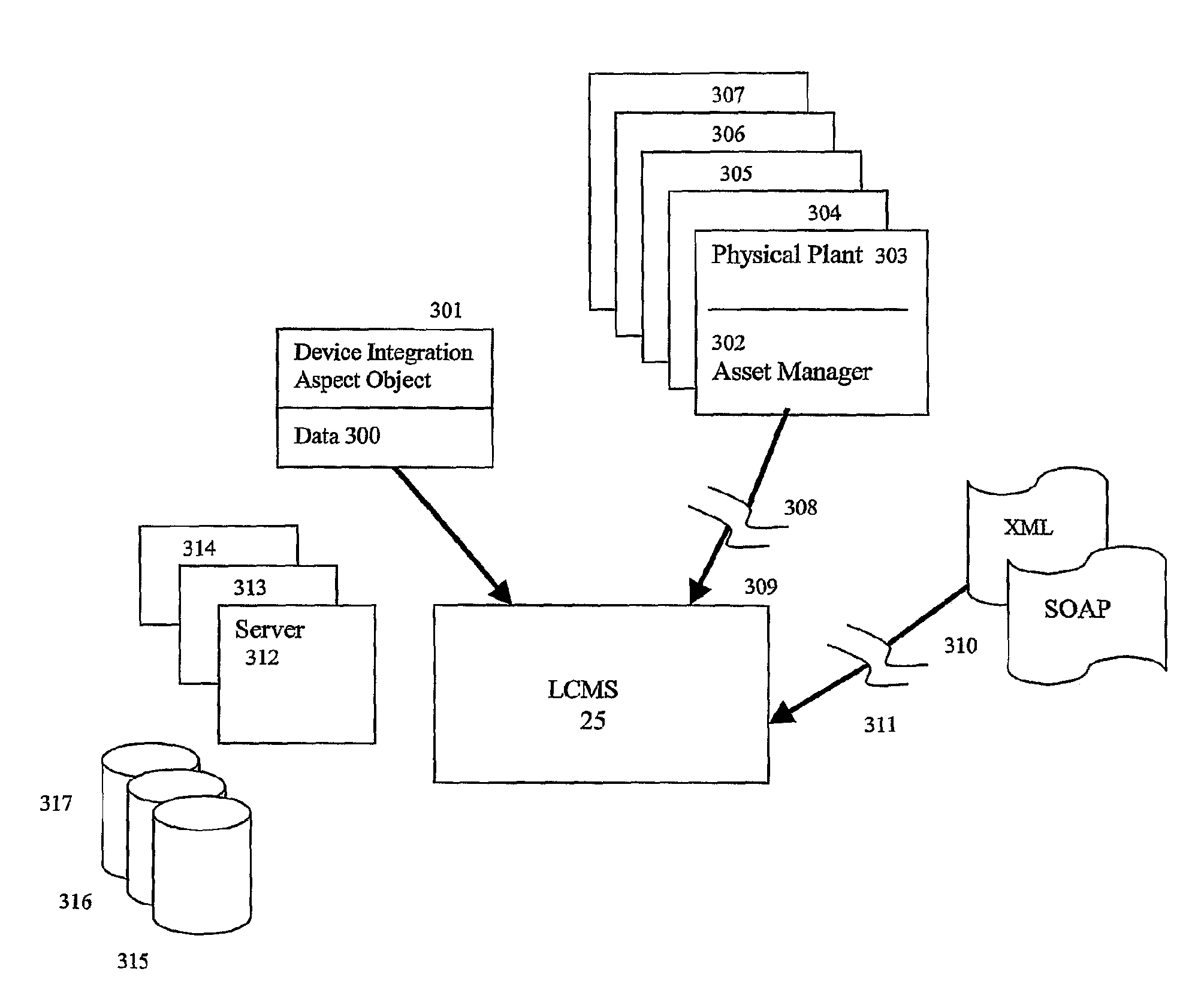 Life cycle management system for intelligent electronic devices