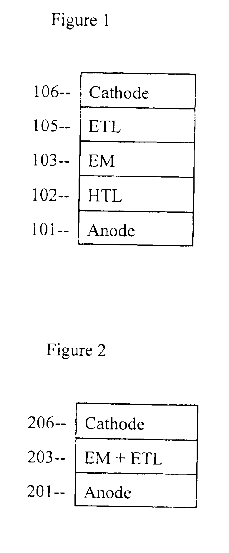 Organic electroluminescent device based on pyrene derivatives