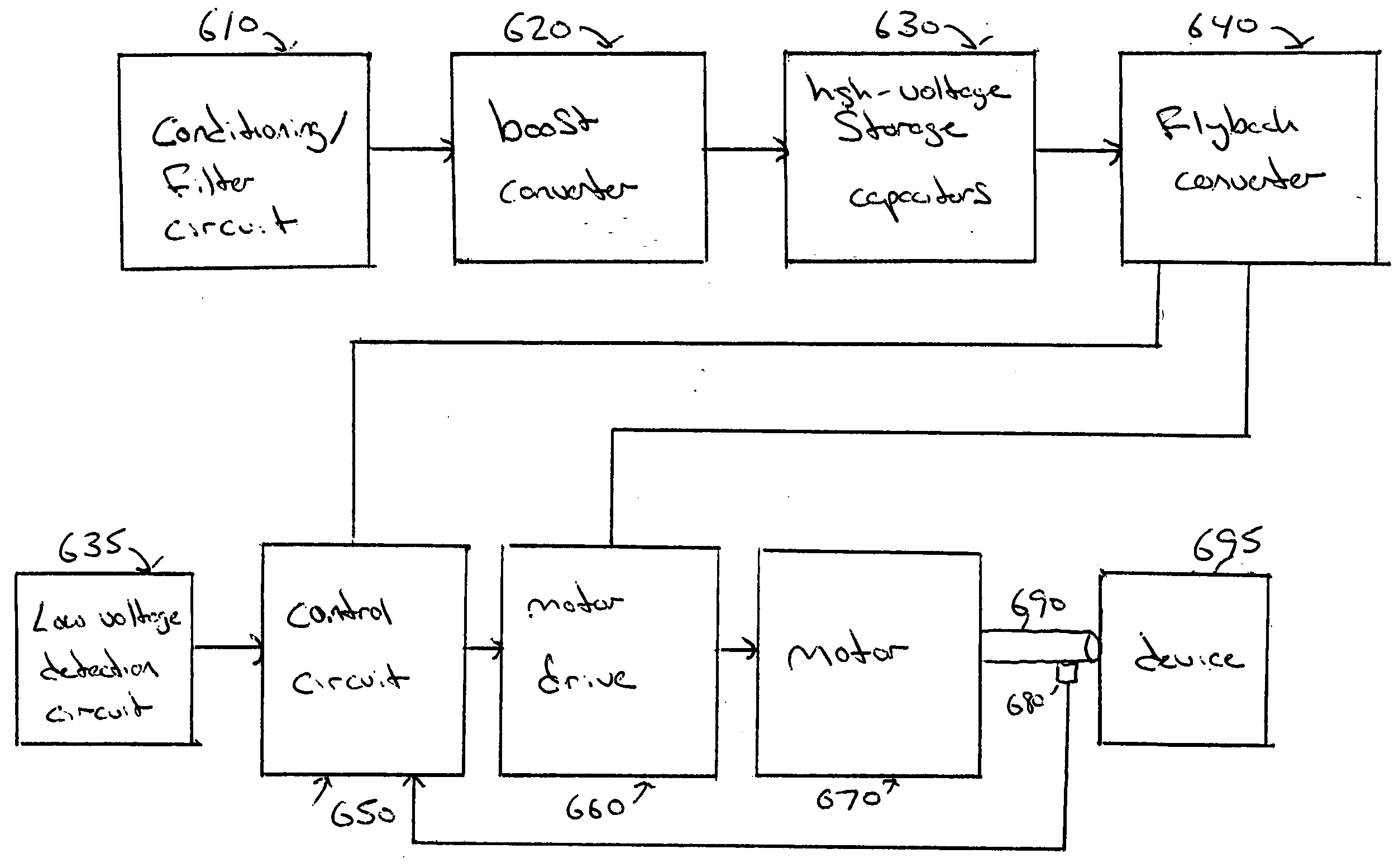 Fail-safe electric actuator using high voltage capacitors