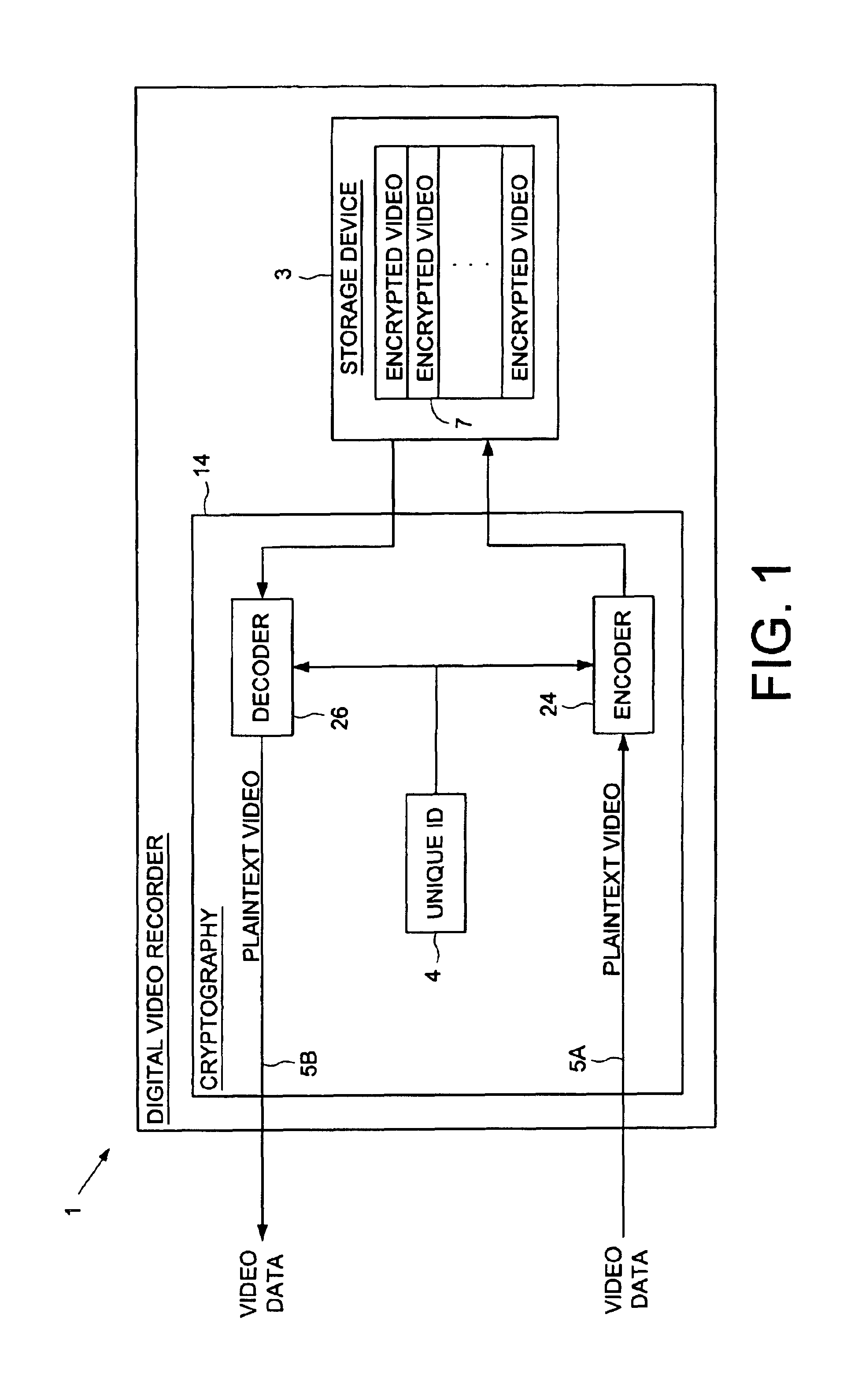 Digital video recorder employing a unique ID to interlock with encrypted video programs stored on a storage device