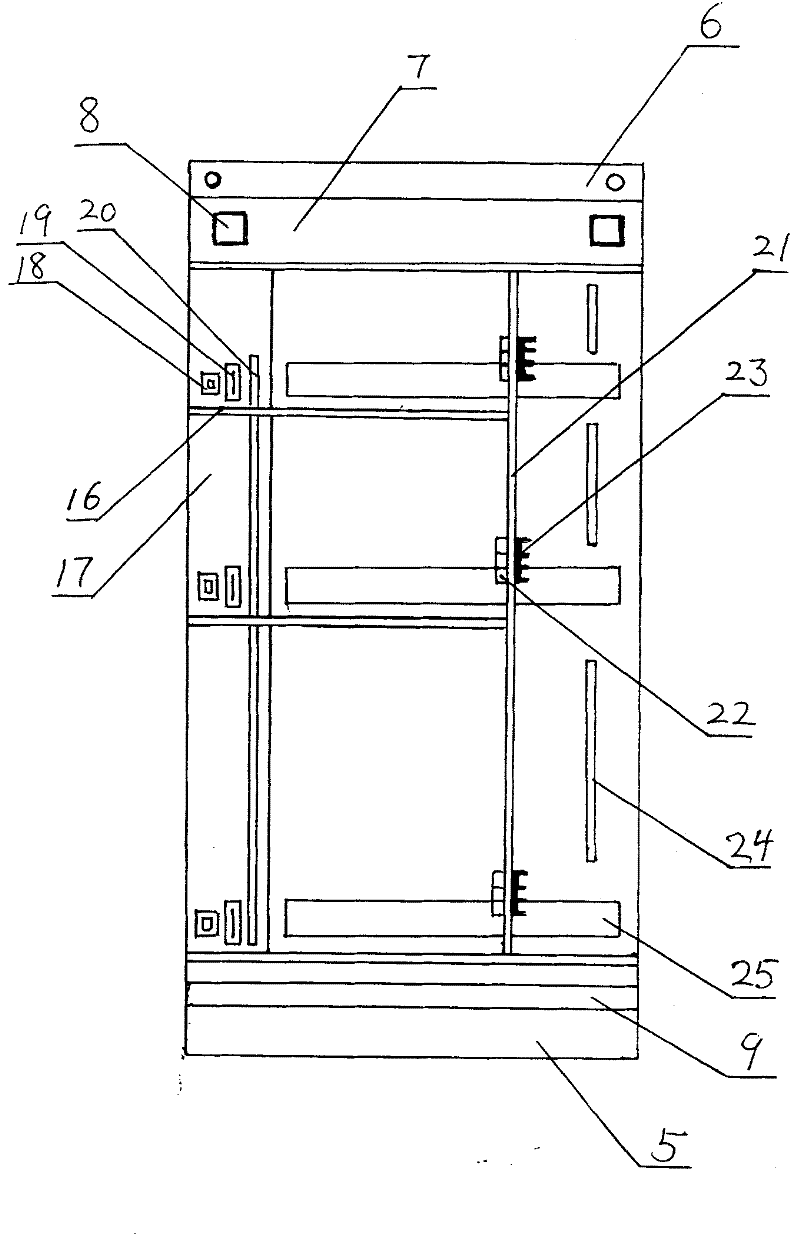 An intelligent motor control cabinet