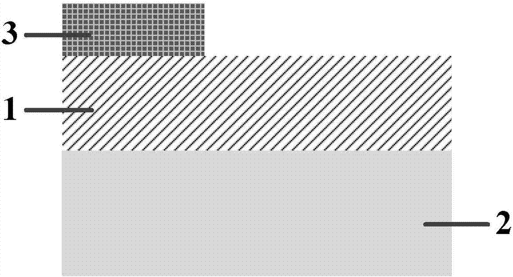 Method for etching multilayer graphene