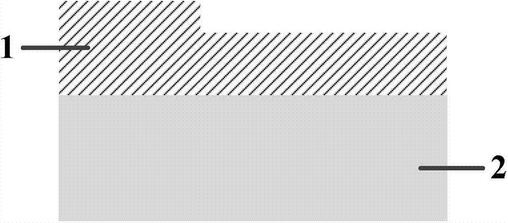 Method for etching multilayer graphene