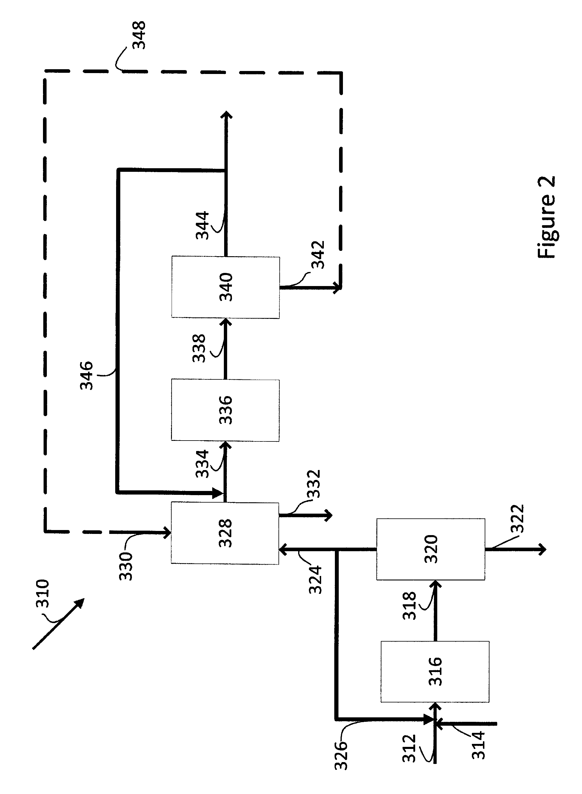 Integrated process for the production of methanol and methyl acetate