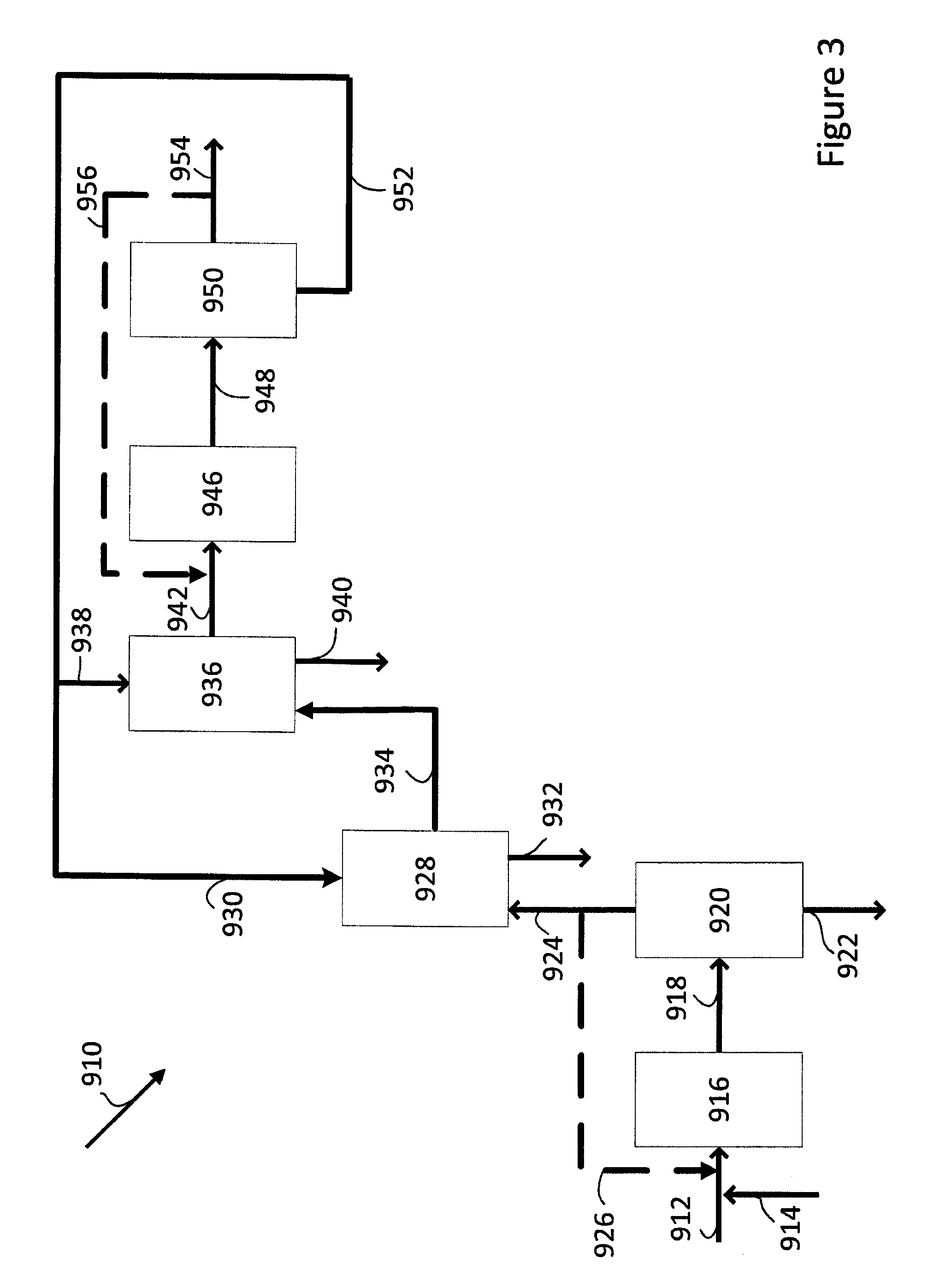 Integrated process for the production of methanol and methyl acetate