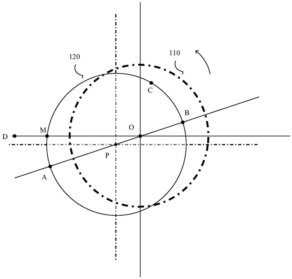 Pre-alignment device and pre-alignment method applied to same