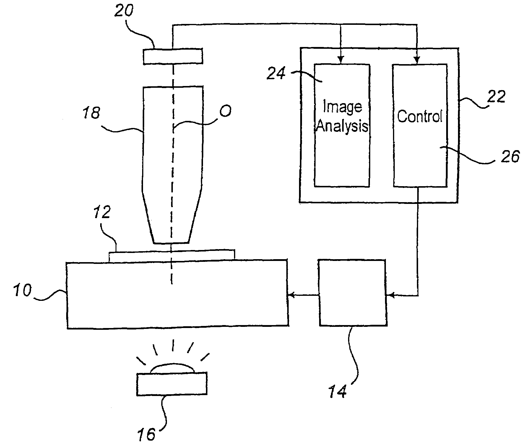 Method in microscopy and a microscope, where subimages are recorded and puzzled in the same coordinate system to enable a precise positioning of the microscope stage